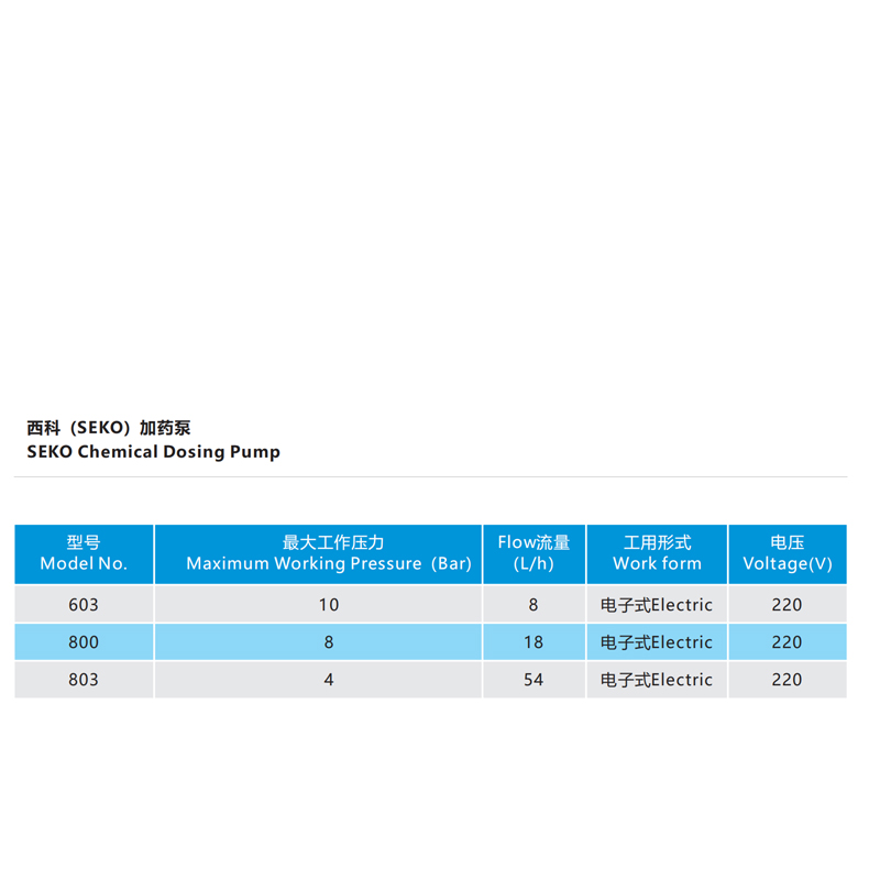 西科泵参数.jpg