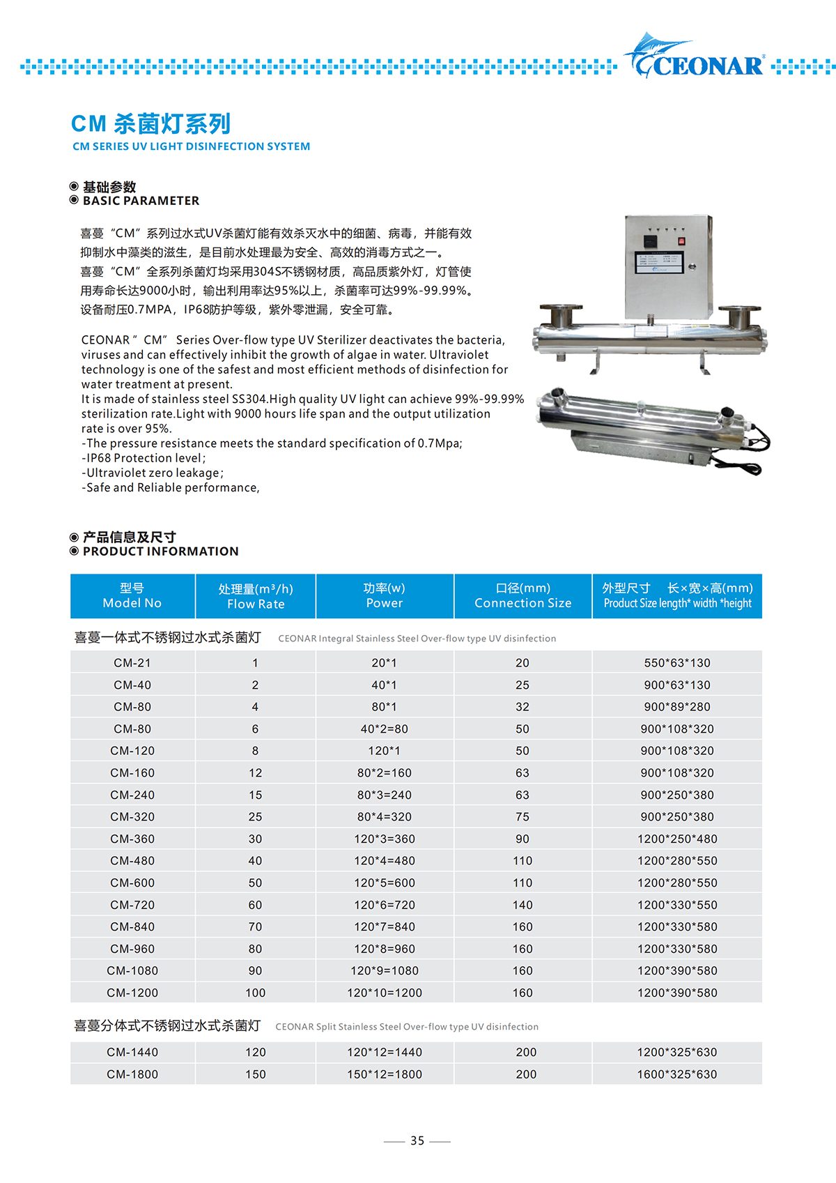 CM 杀菌灯系列.jpg